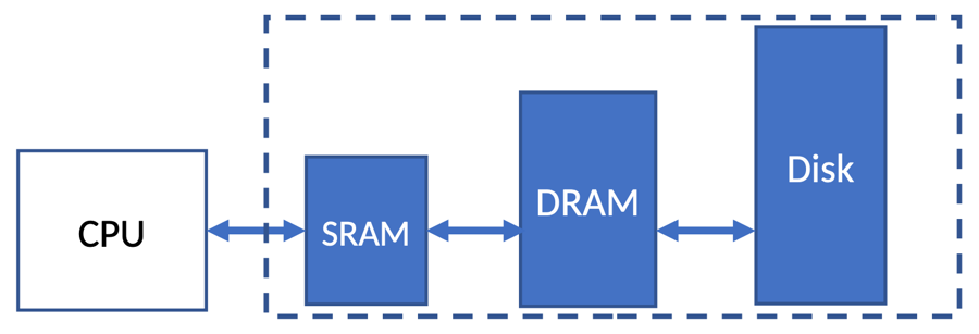 image-20240401141952057