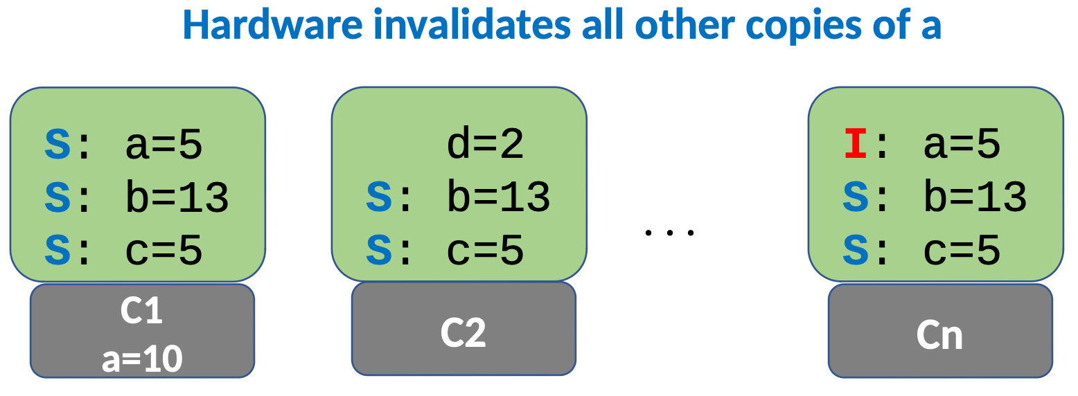 image-20240401163224394