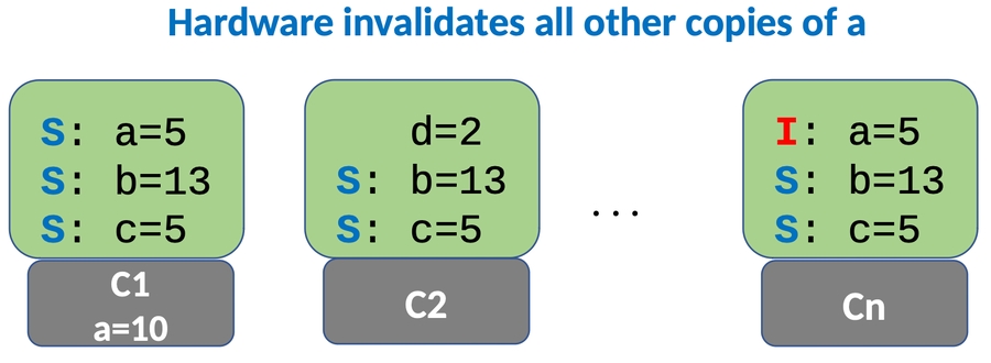 image-20240401163224394