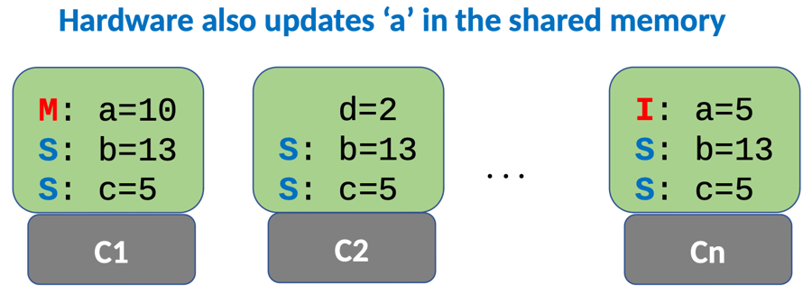 image-20240401163248331