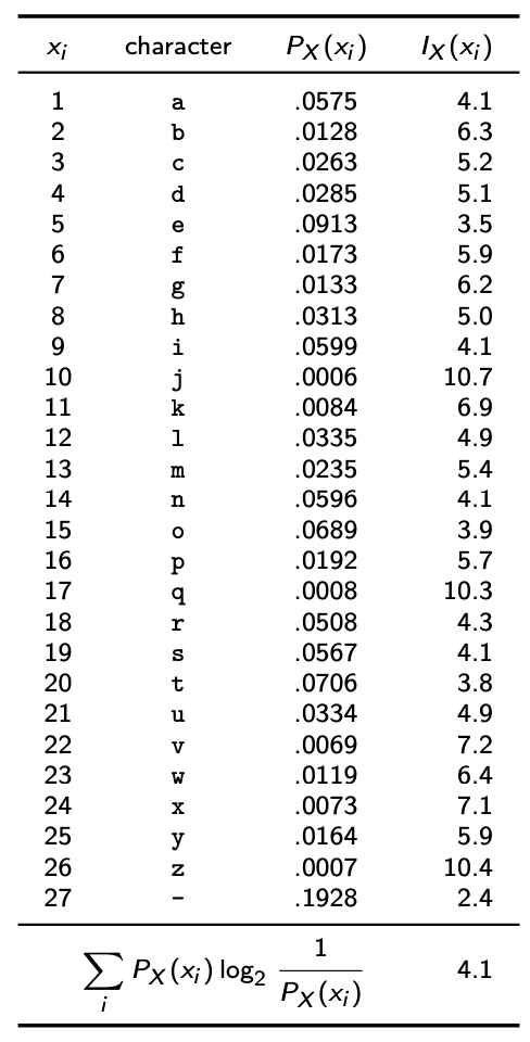 image-20240408223622962