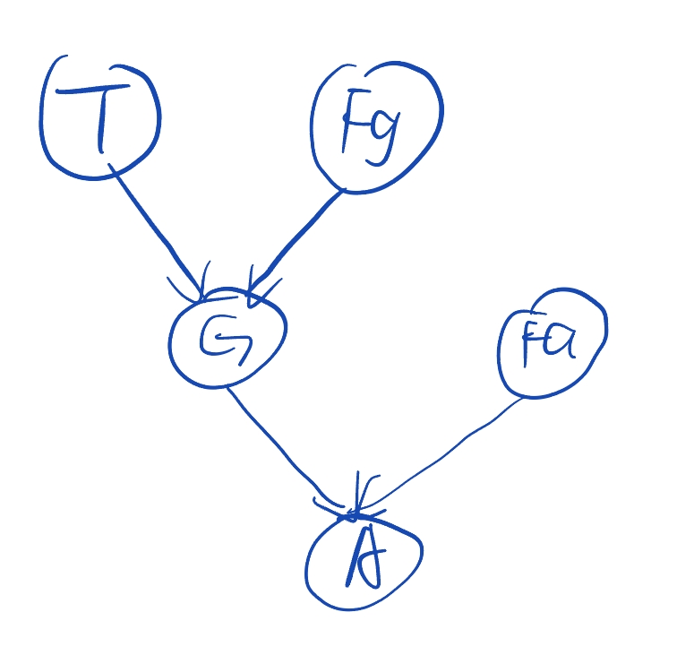 image-20240409021912884